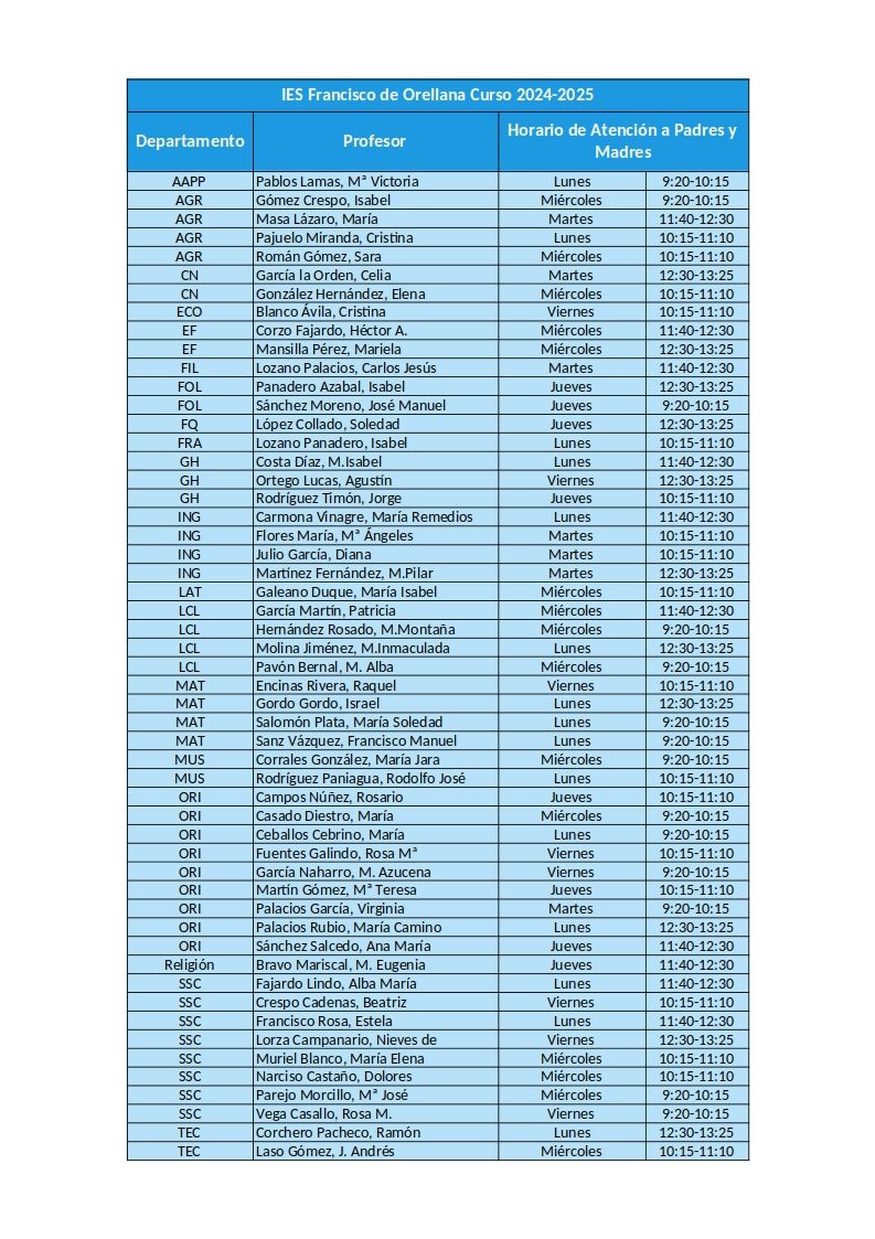 Horario de atencion a padres y madres 2024-25